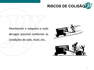 RISCOS DE COLISÃO
52
Movimente a máquina o mais
devagar possível conforme as
condições do solo, nível, etc..
 
