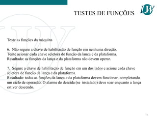 Teste as funções da máquina
6. Não segure a chave de habilitação de função em nenhuma direção.
Tente acionar cada chave seletora de função da lança e da plataforma.
Resultado: as funções da lança e da plataforma não devem operar.
7. Segure a chave de habilitação de função em um dos lados e acione cada chave
seletora de função da lança e da plataforma.
Resultado: todas as funções da lança e da plataforma devem funcionar, completando
um ciclo de operação. O alarme de descida (se instalado) deve soar enquanto a lança
estiver descendo.
TESTES DE FUNÇÕES
73
 