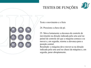 Teste o movimento e o freio
24. Pressione a chave de pé.
25. Mova lentamente a alavanca de controle de
movimento na direção indicada pela seta azul no
painel de controle até que a máquina comece a se
mover e, em seguida, retorne a alavanca para a
posição central.
Resultado: a máquina deve mover-se na direção
indicada pela seta azul no chassi da máquina e, em
seguida, parar abruptamente.
TESTES DE FUNÇÕES
79
 