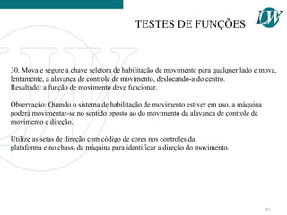 30. Mova e segure a chave seletora de habilitação de movimento para qualquer lado e mova,
lentamente, a alavanca de controle de movimento, deslocando-a do centro.
Resultado: a função de movimento deve funcionar.
Observação: Quando o sistema de habilitação de movimento estiver em uso, a máquina
poderá movimentar-se no sentido oposto ao do movimento da alavanca de controle de
movimento e direção.
Utilize as setas de direção com código de cores nos controles da
plataforma e no chassi da máquina para identificar a direção do movimento.
TESTES DE FUNÇÕES
81
 