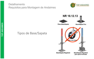 Detalhamento
Requisitos para Montagem de Andaimes
TOP
ANDAIMES
Tipos de Base/Sapata
 