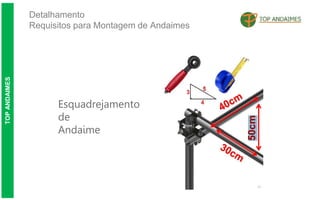Detalhamento
Requisitos para Montagem de Andaimes
TOP
ANDAIMES
Esquadrejamento
de
Andaime
 