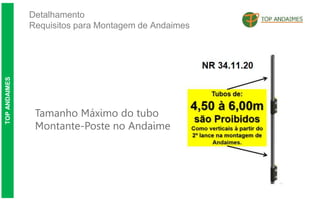 Detalhamento
Requisitos para Montagem de Andaimes
TOP
ANDAIMES
Tamanho Máximo do tubo
Montante-Poste no Andaime
 