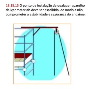 18.15.15 O ponto de instalação de qualquer aparelho
de içar materiais deve ser escolhido, de modo a não
comprometer a estabilidade e segurança do andaime.
 