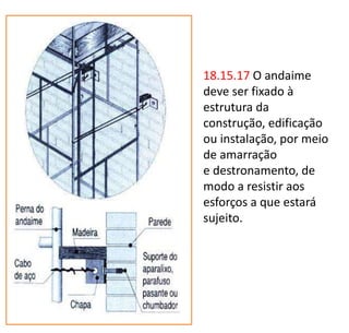 18.15.17 O andaime
deve ser fixado à
estrutura da
construção, edificação
ou instalação, por meio
de amarração
e destronamento, de
modo a resistir aos
esforços a que estará
sujeito.
 