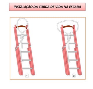 INSTALAÇÃO DA CORDA DE VIDA NA ESCADA
 