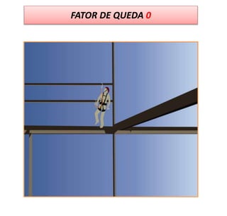 FATOR DE QUEDA 0
 