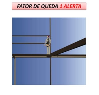 FATOR DE QUEDA 1 ALERTA
 
