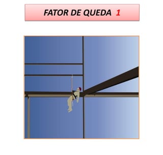 FATOR DE QUEDA 1
 