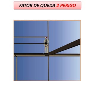 FATOR DE QUEDA 2 PERIGO
 
