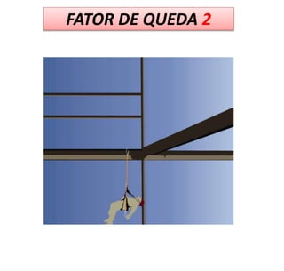 FATOR DE QUEDA 2
WORK-SAFE
I.C. Leal
 