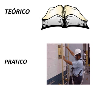 TEÓRICO
PRATICO
 