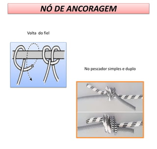 NÓ DE ANCORAGEM
Volta do fiel
No pescador simples e duplo
 