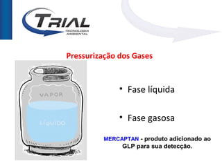 Pressurização dos Gases


              • Fase líquida

              • Fase gasosa

         MERCAPTAN - produto adicionado ao
              GLP para sua detecção.
 
