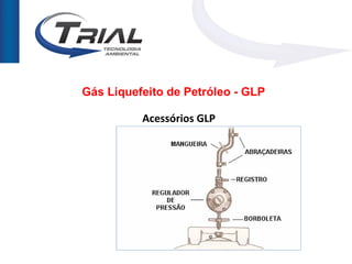 Gás Liquefeito de Petróleo - GLP

          Acessórios GLP
 