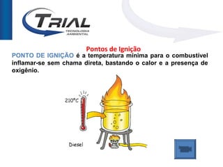 Pontos de Ignição
PONTO DE IGNIÇÃO é a temperatura mínima para o combustível
inflamar-se sem chama direta, bastando o calor e a presença de
oxigênio.
 