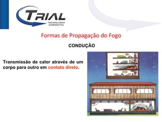 Formas de Propagação do Fogo
                            CONDUÇÃO


Transmissão de calor através de um
corpo para outro em contato direto.
 