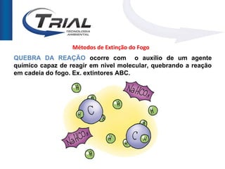 Métodos de Extinção do Fogo
QUEBRA DA REAÇÃO ocorre com o auxílio de um agente
químico capaz de reagir em nível molecular, quebrando a reação
em cadeia do fogo. Ex. extintores ABC.
 