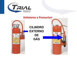 Extintores a Pressurizar


    CILINDRO
    EXTERNO
       DE
       GÁS
 