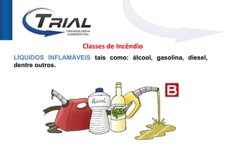 Classes de Incêndio
LÍQUIDOS INFLAMÁVEIS tais como: álcool, gasolina, diesel,
dentre outros.
 