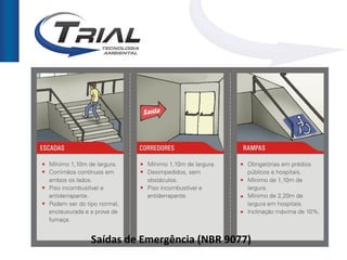Saídas de Emergência (NBR 9077)
 