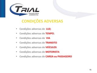 CONDIÇÕES ADVERSAS
• Condições adversas de LUZ;
• Condições adversas de TEMPO;
• Condições adversas de VIA
• Condições adversas de TRANSITO
• Condições adversas de VEÍCULOS
• Condições adversas de MOTORISTA
• Condições adversas de CARGA ou PASSAGEIRO



                                              15
 