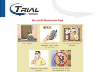 Em caso de Bloqueio pelo Fogo
 