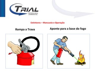 Extintores – Manuseio e Operação

Rompa a Trava               Aponte para a base do fogo
 