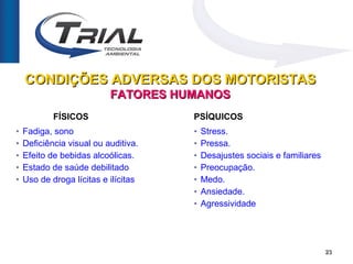 CONDIÇÕES ADVERSAS DOS MOTORISTAS
                           FATORES HUMANOS
            FÍSICOS                   PSÍQUICOS
•   Fadiga, sono                      •   Stress.
•   Deficiência visual ou auditiva.   •   Pressa.
•   Efeito de bebidas alcoólicas.     •   Desajustes sociais e familiares
•   Estado de saúde debilitado        •   Preocupação.
•   Uso de droga lícitas e ilícitas   •   Medo.
                                      •   Ansiedade.
                                      •   Agressividade




                                                                            23
 