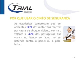 POR QUE USAR O CINTO DE SEGURANÇA
  As estatísticas comprovam que em
  acidentes, 30% dos motoristas morrem
  por causa de choque violento contra o
  volante e 40% dos passageiros que
  viajam no banco ao lado, morrem
  batendo contra o painel ou o pára-
  brisa.



                                          29
 