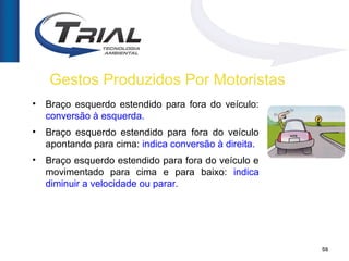 Gestos Produzidos Por Motoristas
•   Braço esquerdo estendido para fora do veículo:
    conversão à esquerda.
•   Braço esquerdo estendido para fora do veículo
    apontando para cima: indica conversão à direita.
•   Braço esquerdo estendido para fora do veículo e
    movimentado para cima e para baixo: indica
    diminuir a velocidade ou parar.




                                                       58
 