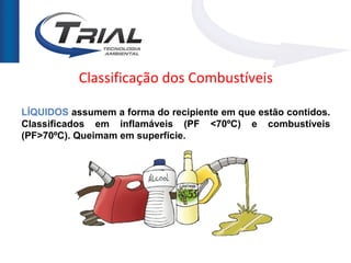 Classificação dos Combustíveis

LÍQUIDOS assumem a forma do recipiente em que estão contidos.
Classificados em inflamáveis (PF <70ºC) e combustíveis
(PF>70ºC). Queimam em superfície.
 