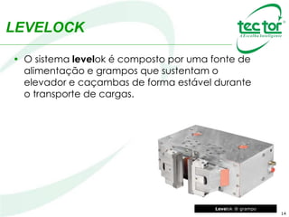 LEVELOCK
• Os grampos são liberados de forma
controlada, permitindo que a elasticidade
dos cabos seja absorvida suavemente.
14
Levelok ® fonte de alimentação
 