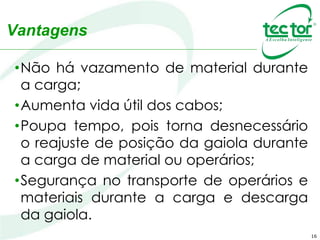 • O Technogrid é um dispositivo para
absorção de energia cinética ou energia
potencial.
Energia Cinética Energia Potencial
16
Technogrid
.
 