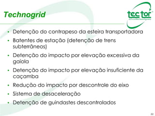 22
Technopost
Station Stoppers
 