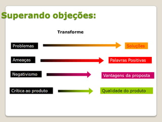 Superando objeções:
           Transforme
 