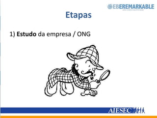 Etapas1)Estudodaempresa / ONG