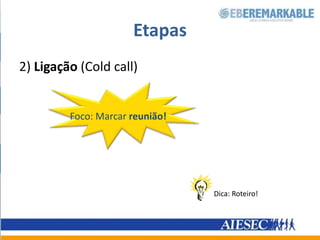 Etapas2) Ligação(Cold call)Foco: Marcarreunião!Dica: Roteiro!