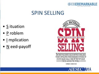 SPIN SELLINGSituation