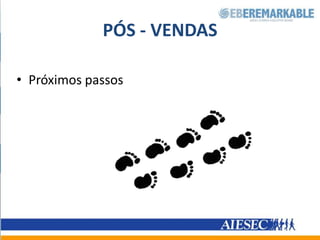 Fazem com que o consumidor diga a você sobre os benefícios que sua solução oferece;