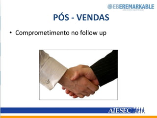 Problemas, dificuldades ou insatifsaçõesdo comprador;ImplicationQuestionsConsequências ou efeitos dos problemas e dificuldades do comprador;