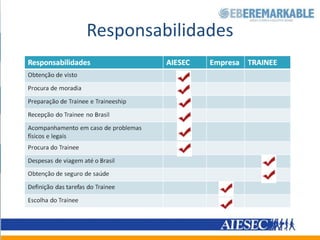 Responsabilidades