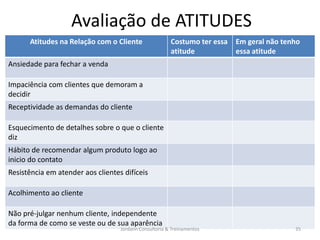 Avaliação de ATITUDES
      Atitudes na Relação com o Cliente                 Costumo ter essa   Em geral não tenho
                                                        atitude            essa atitude
Ansiedade para fechar a venda

Impaciência com clientes que demoram a
decidir
Receptividade as demandas do cliente

Esquecimento de detalhes sobre o que o cliente
diz
Hábito de recomendar algum produto logo ao
inicio do contato
Resistência em atender aos clientes difíceis

Acolhimento ao cliente

Não pré-julgar nenhum cliente, independente
da forma de como se veste ou de sua aparência
                                   Jordann Consultoria & Treinamentos                      35
 