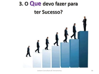 Jordann Consultoria & Treinamentos   68
 