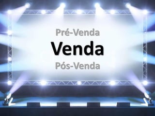 Pré-Venda
Venda
Pós-Venda
 