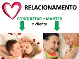 RELACIONAMENTO
CONQUISTAR e MANTER
o cliente
 