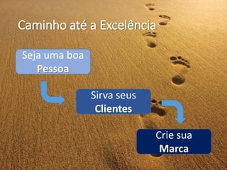 Caminho até a Excelência
Seja uma boa
Pessoa
Sirva seus
Clientes
Crie sua
Marca
 