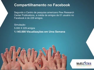Compartilhamento no Facebook
Segundo o Centro de pesquisa americano Pew Research
Center Publications, a média de amigos de 01 usuário no
Facebook é de 229 amigos.
Simulação:
5.000 X 229 amigos
1.145.000 Visualizações em Uma Semana
 