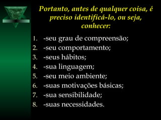 Portanto, antes de qualquer coisa, éPortanto, antes de qualquer coisa, é
preciso identificá-lo, ou seja,preciso identificá-lo, ou seja,
conhecer:conhecer:
1. -seu grau de compreensão;seu grau de compreensão;
2.2. -seu comportamento;-seu comportamento;
3.3. -seus hábitos;-seus hábitos;
4.4. -sua linguagem;-sua linguagem;
5.5. -seu meio ambiente;-seu meio ambiente;
6.6. -suas motivações básicas;-suas motivações básicas;
7.7. -sua sensibilidade;-sua sensibilidade;
8.8. -suas necessidades.-suas necessidades.
 