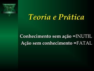 Teoria e PráticaTeoria e Prática
Conhecimento sem ação =Conhecimento sem ação =INUTILINUTIL
Ação sem conhecimento =Ação sem conhecimento =FATALFATAL
 